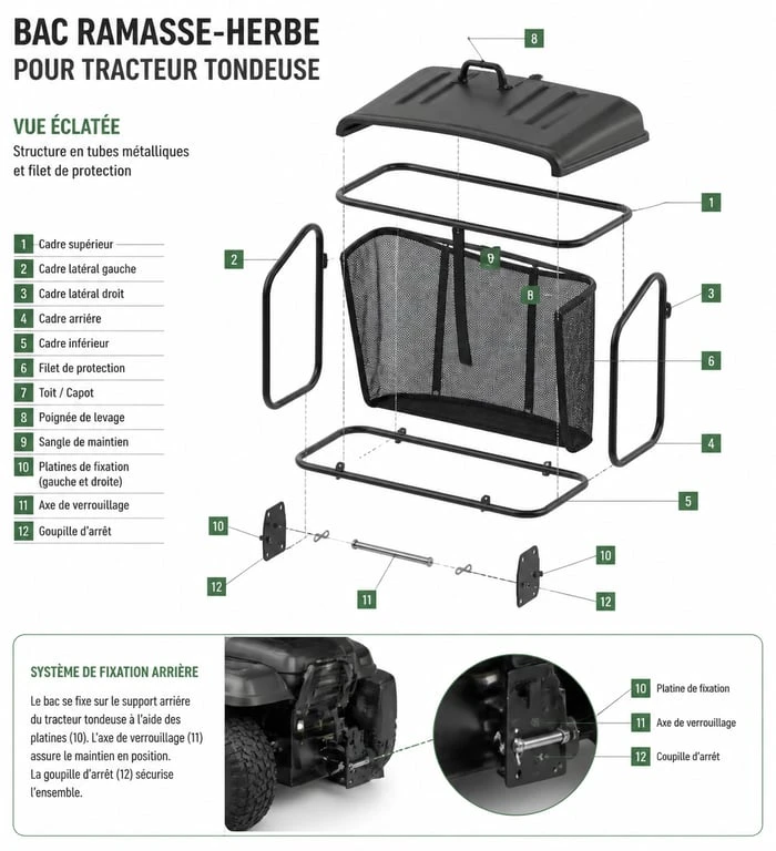 Schéma technique de fabrication d'un ramasse-herbe pour tracteur tondeuse